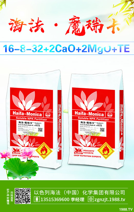     尿素：價(jià)格止?jié)q回落，市場(chǎng)小幅震蕩！2020-3-21最新尿素出廠報(bào)價(jià)！