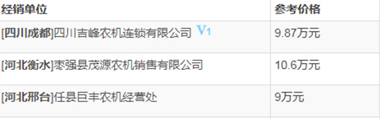 中聯(lián)耕王RC1200-A輪式拖拉機(jī)基本參數(shù)！產(chǎn)品性能如何？價格多少？