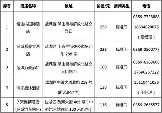 2020ɽ�����\(y��n)�ǣ��ǻ��r(n��ng)�I(y��)չ�[��