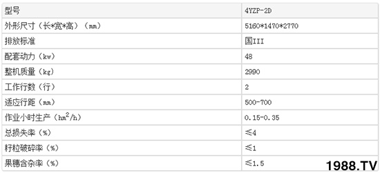 ɽ�|�r�L4YZP-2D�����ի@�C���ܼ�2020���r