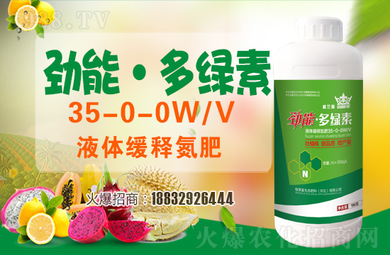 2021年6月17日尿素價(jià)格行情走勢(shì)