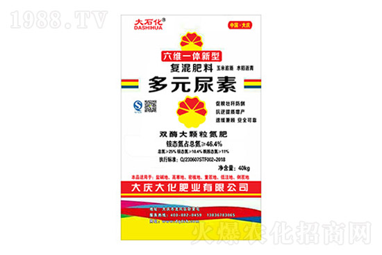 尿素多少錢一噸？2月15日尿素價(jià)格日報(bào)