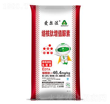 絡(luò)核肽增值脲素-愛爾法